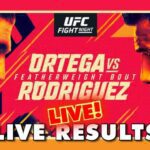 Resultados de UFC en ABC Live: Ortega vs Rodríguez